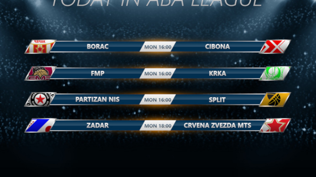 ABA liga
