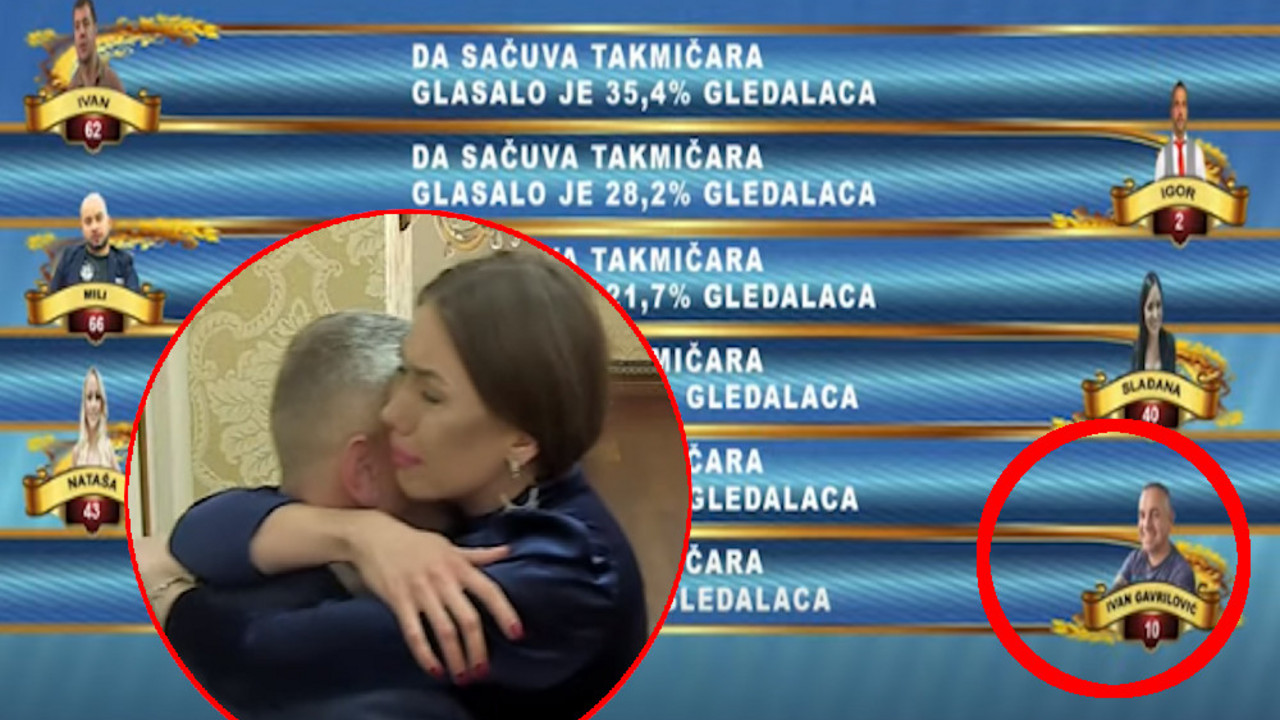 Izbacivanje