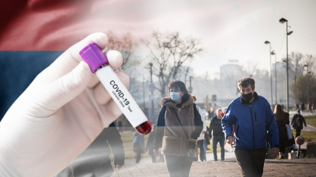 Koronavirus, Srbija