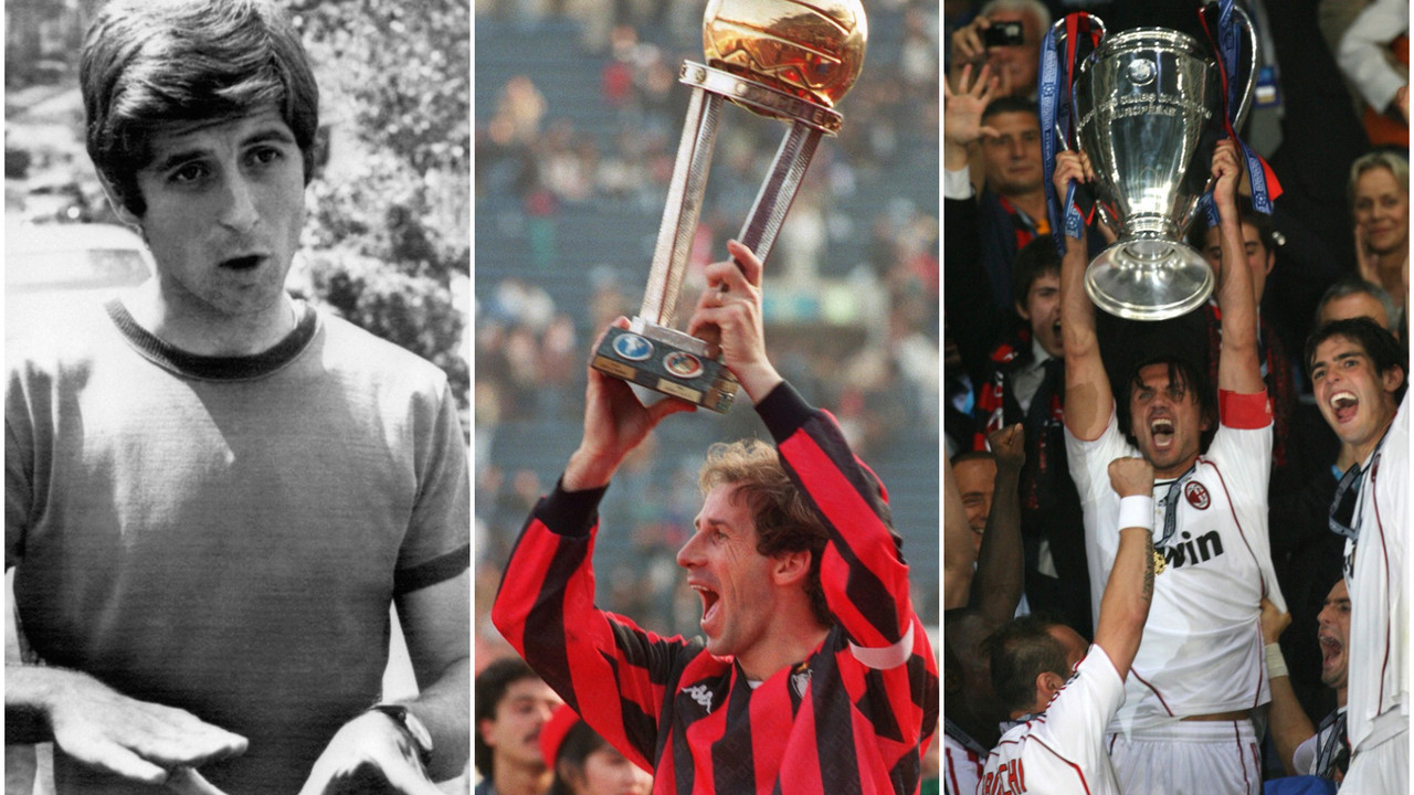 FK Milan