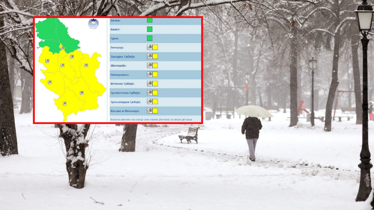 vremenska prognoza