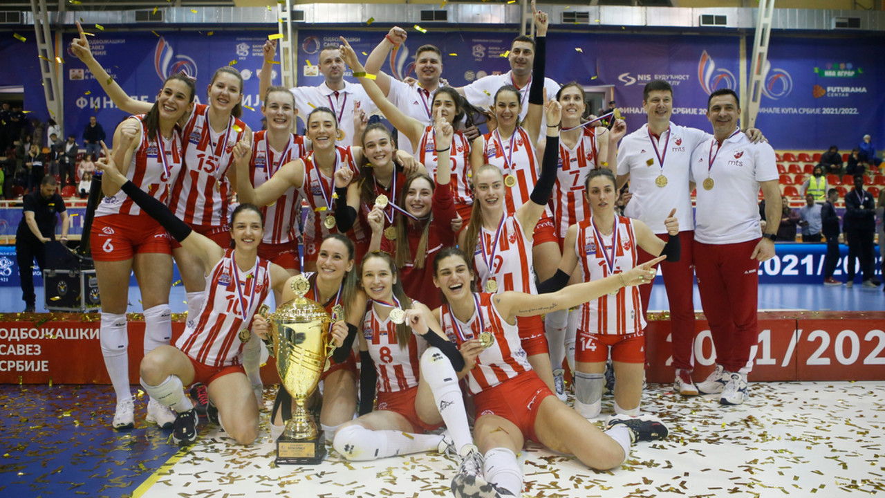 ŽOK Crvena zvezda