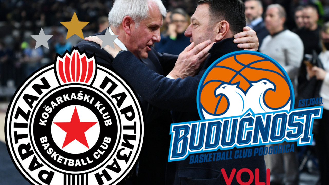 Budućnost - Partizan
