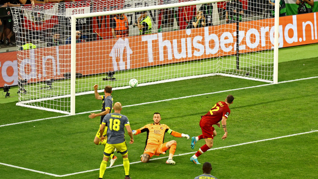FK Roma
