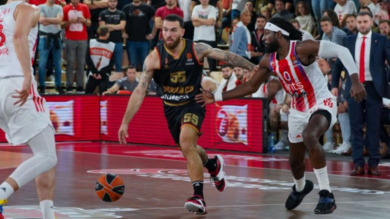 KK Crvena zvezda