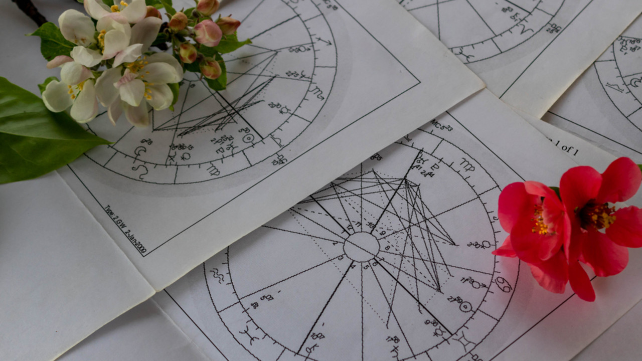 horoskop