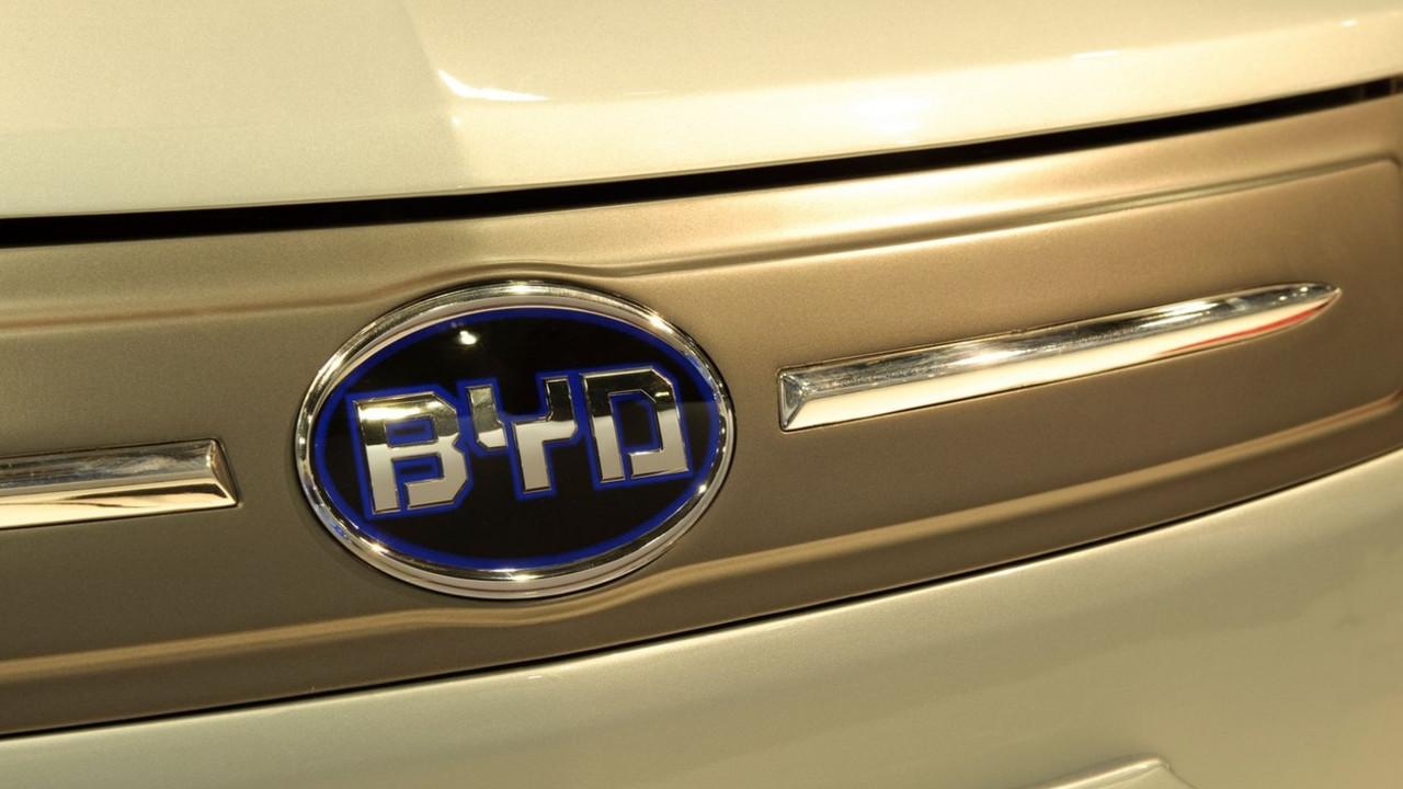 BYD