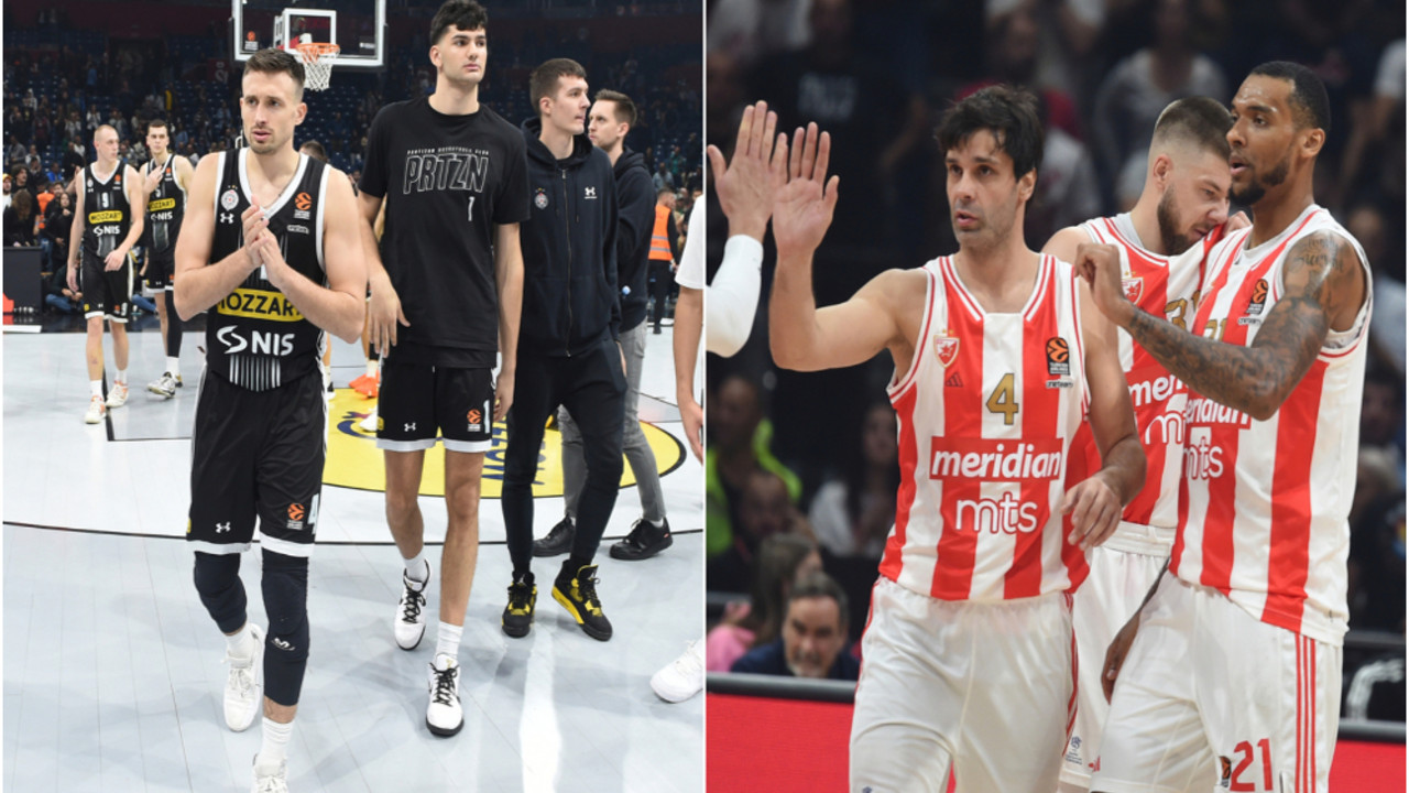 KK Partizan