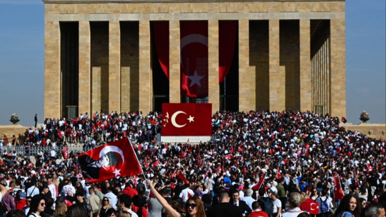 Turska