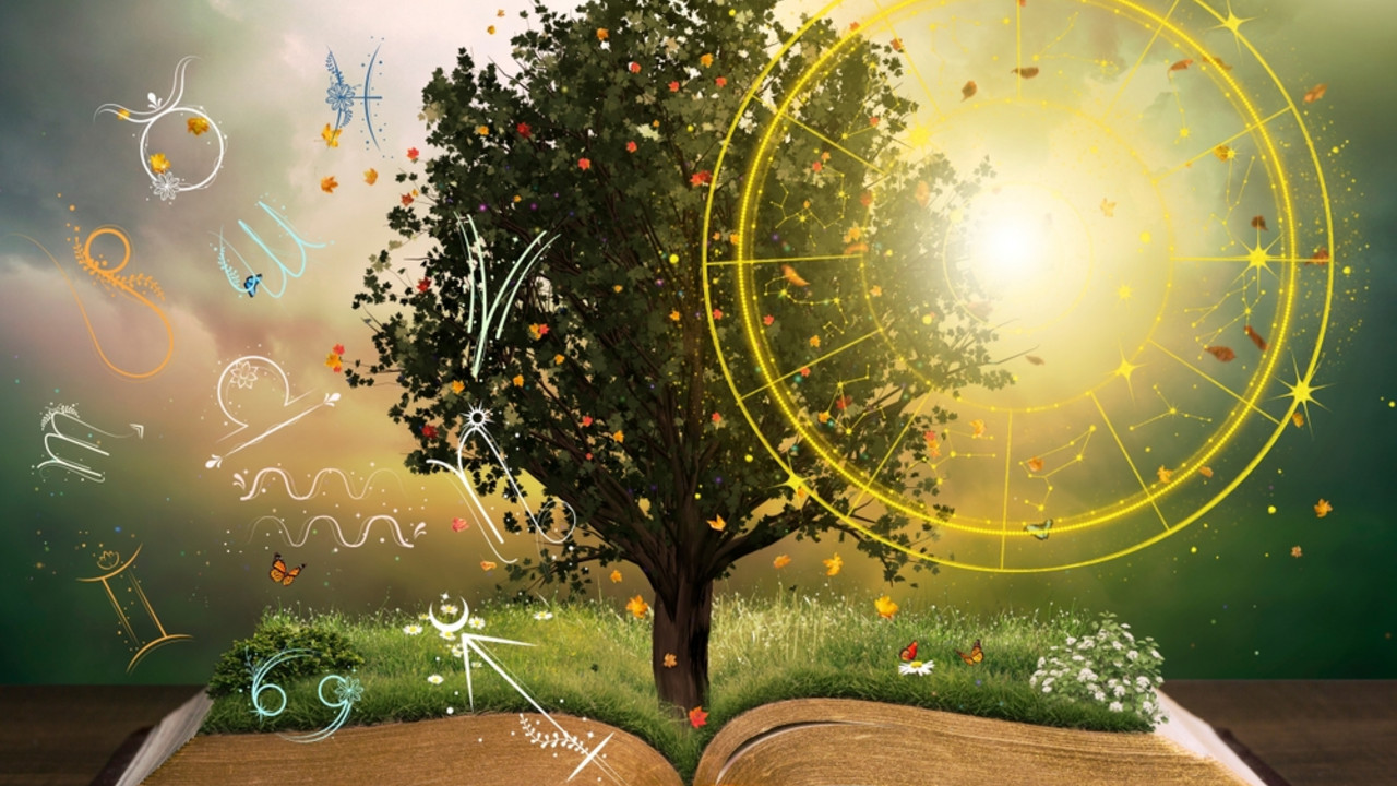 horoskop