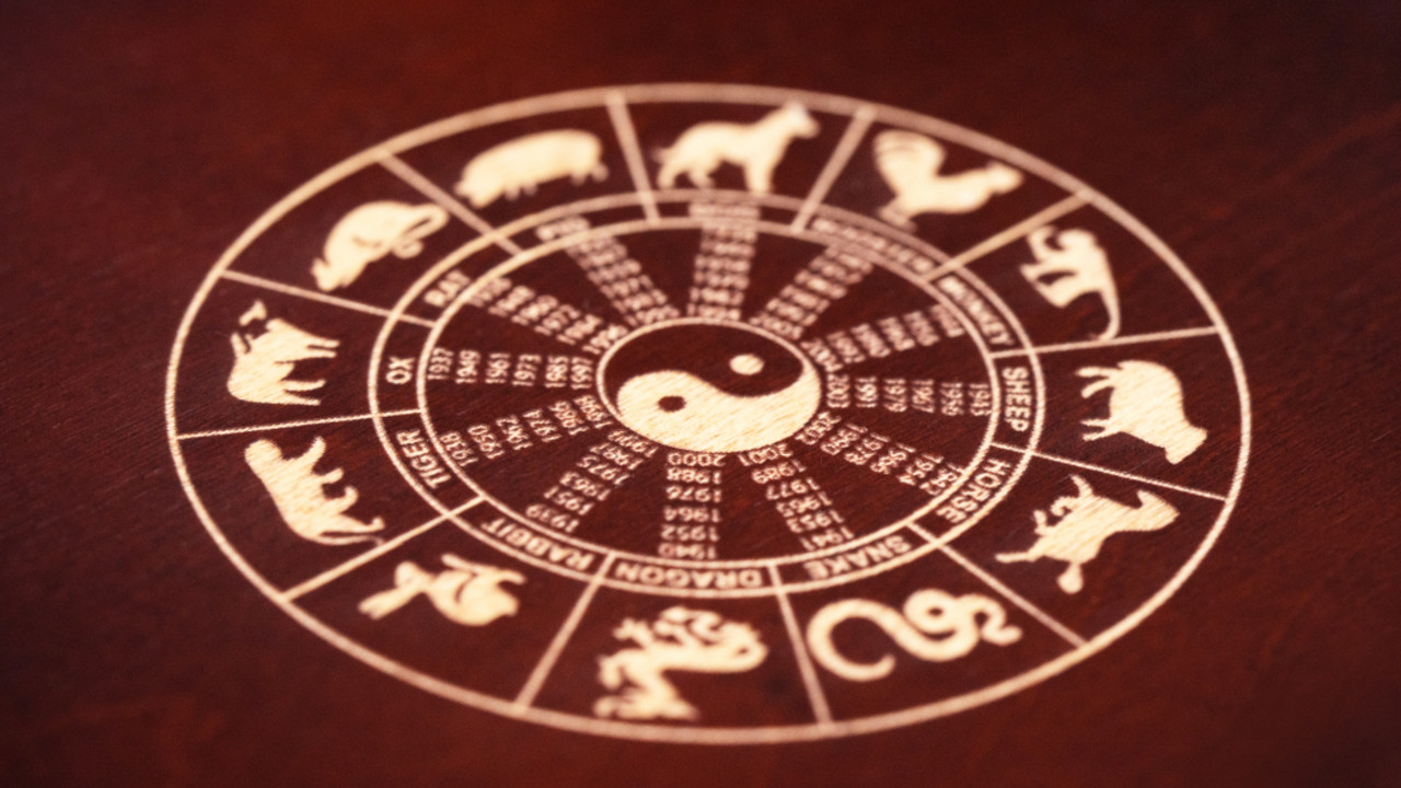 kineski horoskop