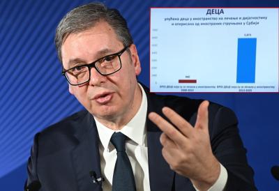 Od 130 miliona do 10 milijardi dinara: Vučić o najvećem iskoraku u lečenju retkih bolesti