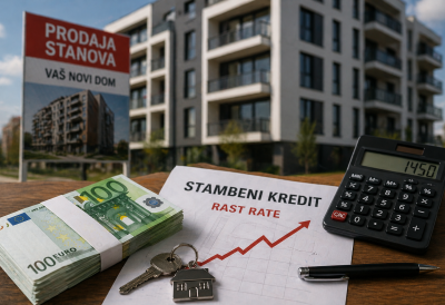 Istina o dramatičnoj najavi rasta rate za stambene kredite u Srbiji: Koliko je zaista skočio euribor u 2026. godini