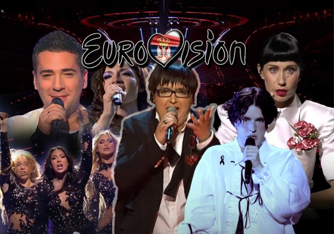 Srbija na Evroviziji